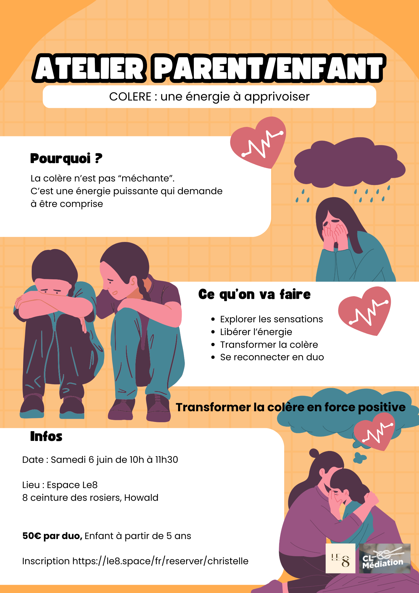 Atelier famille : La colère, une énergie à apprivoiser